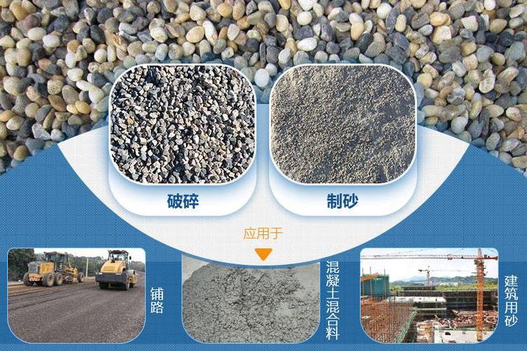 机制砂 机制砂